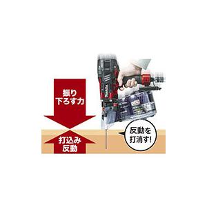 マキタ makita 90mm高圧エア釘打機 AN936H(赤)/HM(青 マキタ makita 90mm高圧エア釘打機 AN936H(赤)/HM(青