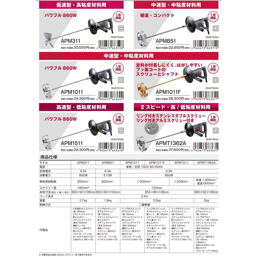 KYOCERA（京セラ） プロ用品 パワーミキサー（かくはん機）APM851