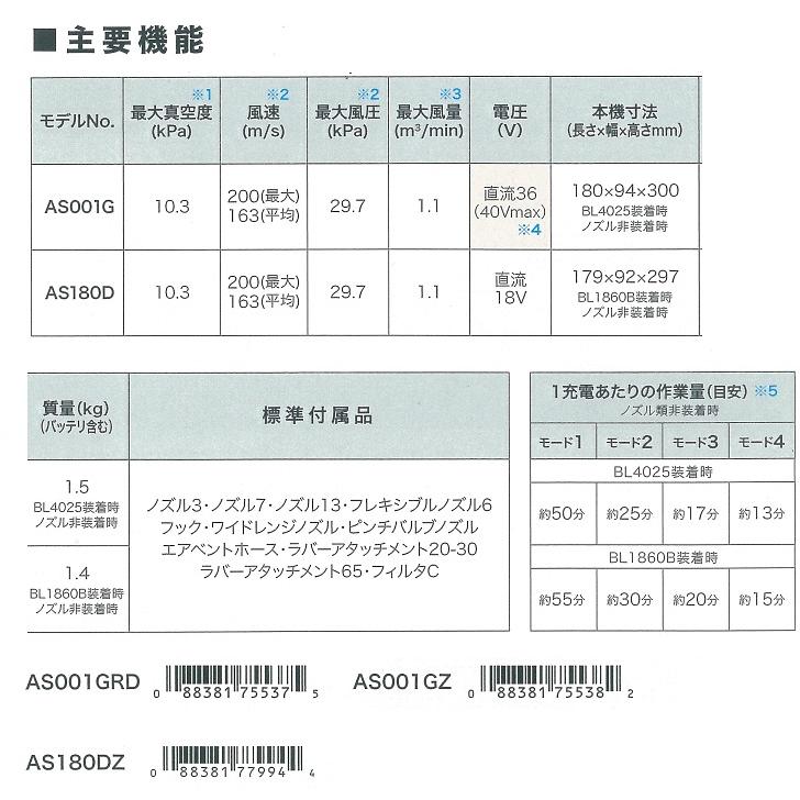 マキタ makita 18V充電式エアダスタ AS180DZ 本体のみ ※バッテリ マキタ makita 18V充電式エアダスタ AS180DZ 本体のみ ※バッテリ