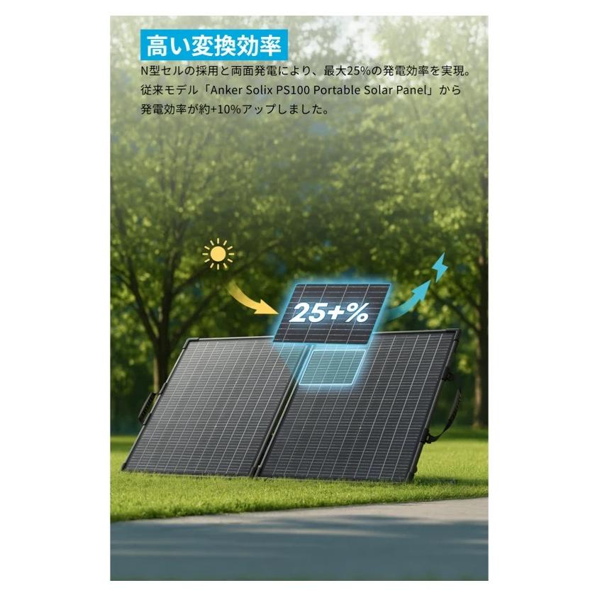 Anker ソーラーパネル Solix PS100 Dual Portable Solar Panel 製品