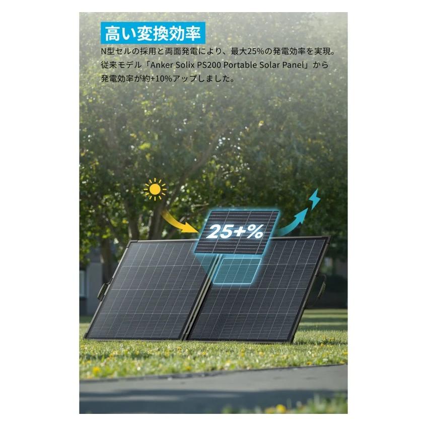Anker ソーラーパネル Solix PS400 Dual Portable Solar Panel 製品