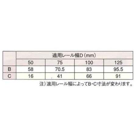 代引き不可 象印 αシリーズ αSP型プレントロリ結合式小型電気チェーン 