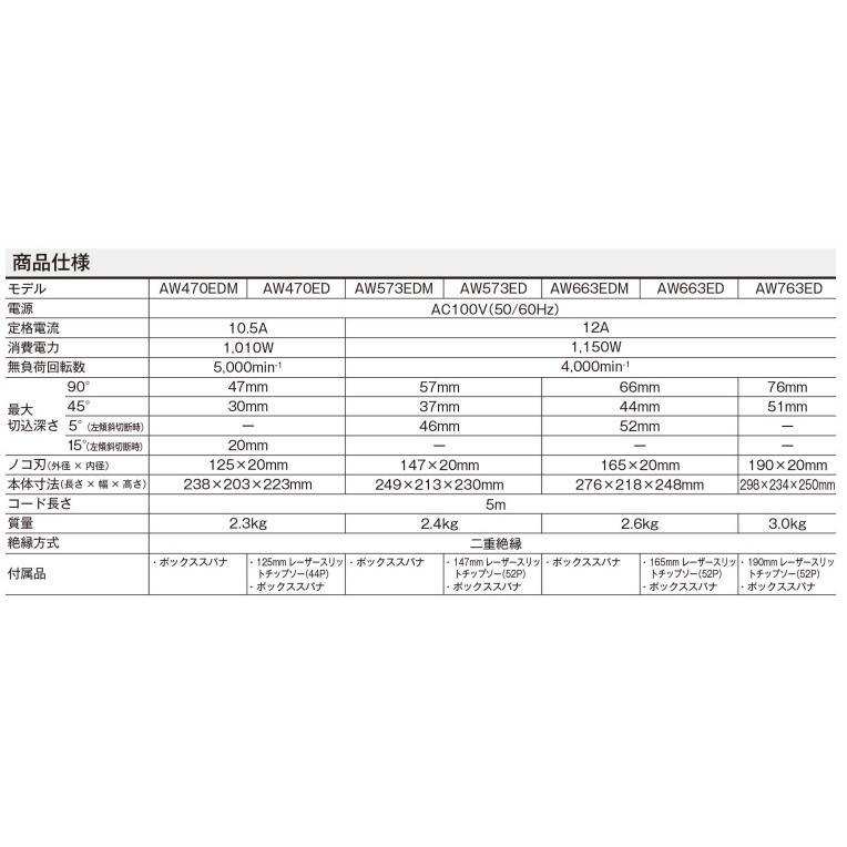 KYOCERA 京セラ プロ用品 電子丸ノコ AW663EDM 単相100V KYOCERA 京セラ プロ用品 電子丸ノコ AW663EDM 単相100V