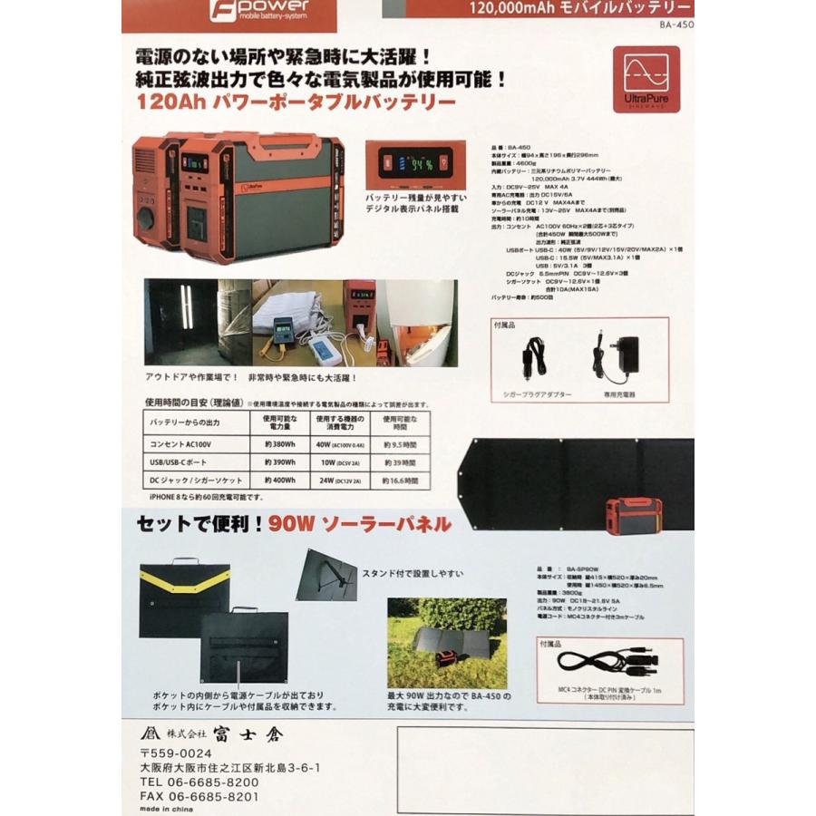 富士倉 90Wソーラーパネル BA-SP90W : ハンズコテラ Yahoo 富士倉 90Wソーラーパネル BA-SP90W : ハンズコテラ Yahoo