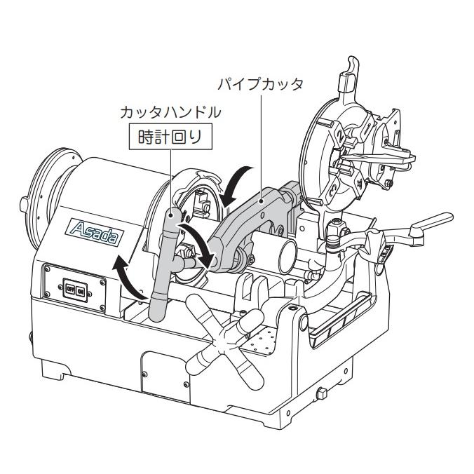 代引き不可  Asada アサダ  水道・ガス管ねじ切機　ビーバー50G AT II（SUS管仕様）BG52AA（付属ダイヘッド：PT1/2"〜3/4"、PT1"〜2"）50G AT2｜handskotera｜09