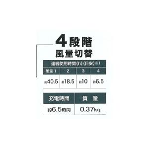 マキタ makita 純正 薄型バッテリ（16.75Ah）BL1055B 風量4段階