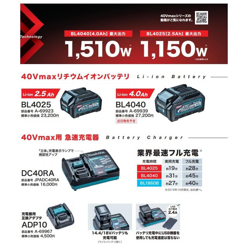 makita マキタ 純正部品 36Vバッテリー 40Vmax BL4025 2.5Ah［A-69923 