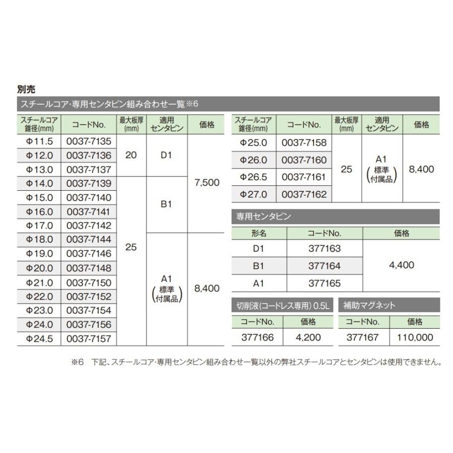 HiKOKI 工機ホールディングス コードレス磁気ボール盤 BM36DA(XP HiKOKI 工機ホールディングス コードレス磁気ボール盤 BM36DA(XP