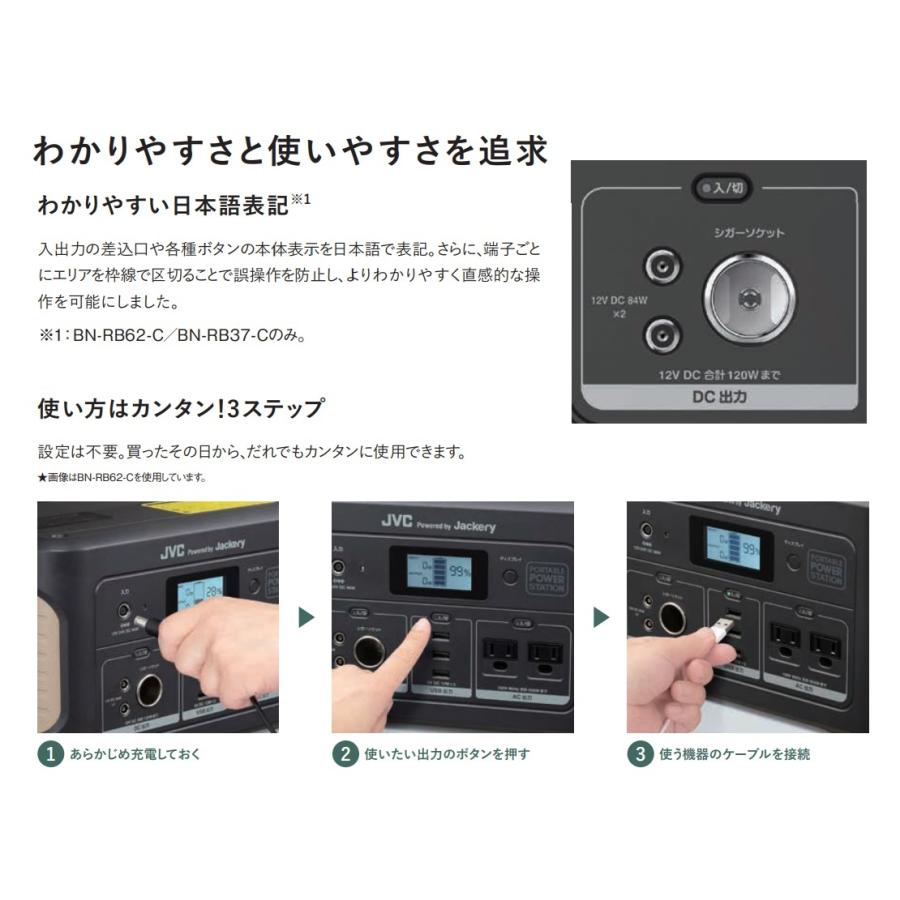 JVC BN-RB10 ポータブル電源 1002Wh ジャンク JVCポータブル電源BN-RB10-C（容量1002Wh）シリーズ最大容量
