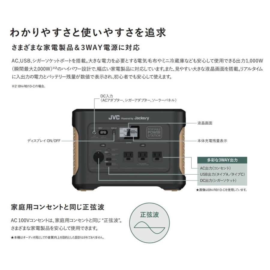 JVCケンウッド ポータブル電源 BN-RB62-CK スタンダードモデル 626Wh 