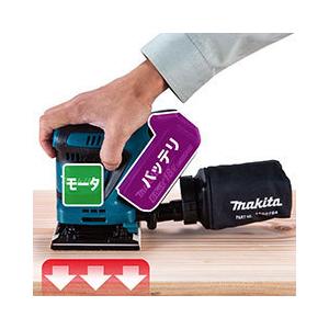 マキタ makita 18V 充電式防じんミニサンダ[クランプ式面 マキタ makita 18V 充電式防じんミニサンダ[クランプ式面