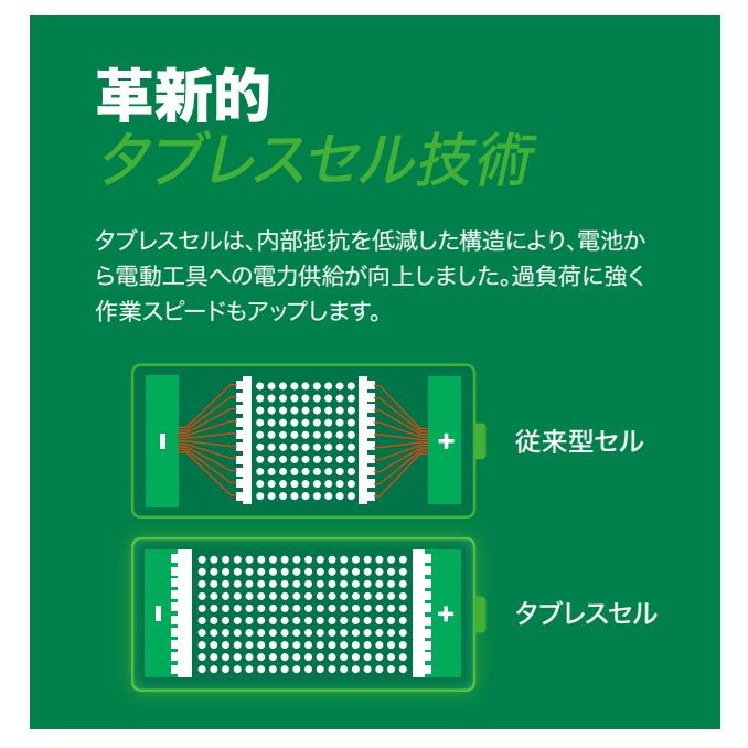 HiKOKI ◇欠品中◇HiKOKI 工機 純正 T-PWR(ティーパワー HiKOKI ◇欠品中◇HiKOKI 工機 純正 T-PWR(ティーパワー