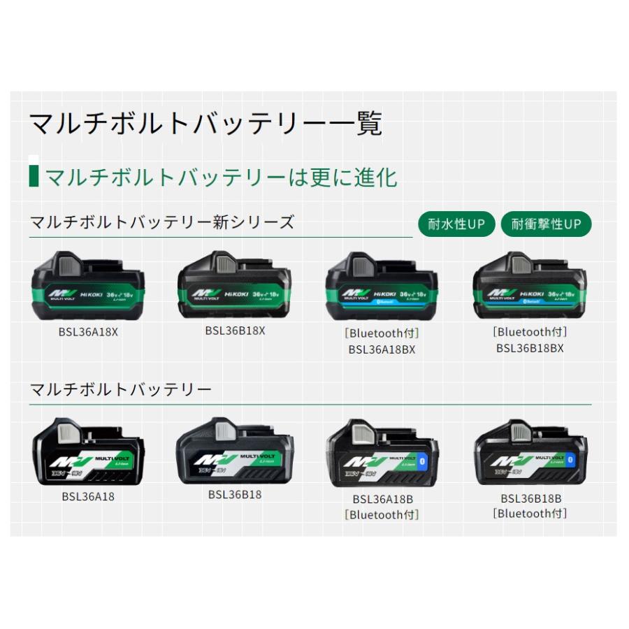 HiKOKI（ハイコーキ） 工機 純正 マルチボルト蓄電池 BSL36A18BX