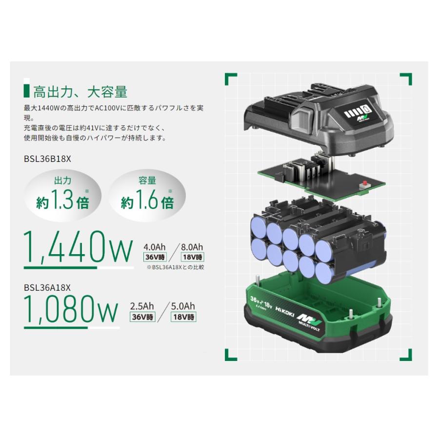 在庫あり  HiKOKI 工機  新型マルチボルト蓄電池  BSL36B18X  36V-4.0Ah / 18V-8.0Ah（自動切替） [0037-9243]  リチウムイオン 純正品 箱なし｜handskotera｜11