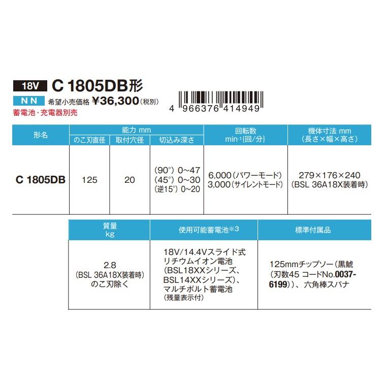 HiKOKI 工機 18V/14.4V 125mmコードレスリフォーム用丸のこ HiKOKI 工機 18V/14.4V 125mmコードレスリフォーム用丸のこ