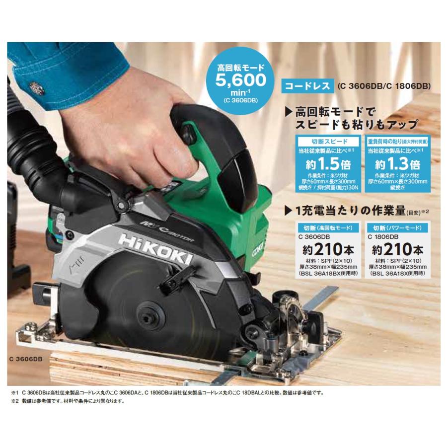 僅少品  HiKOKI 工機  165mmコードレス丸のこ  18V  C1806DB(NN)  本体のみ  黒鯱チップソー（蓄電池・充電器・ケース別売） | HiKOKI | 03