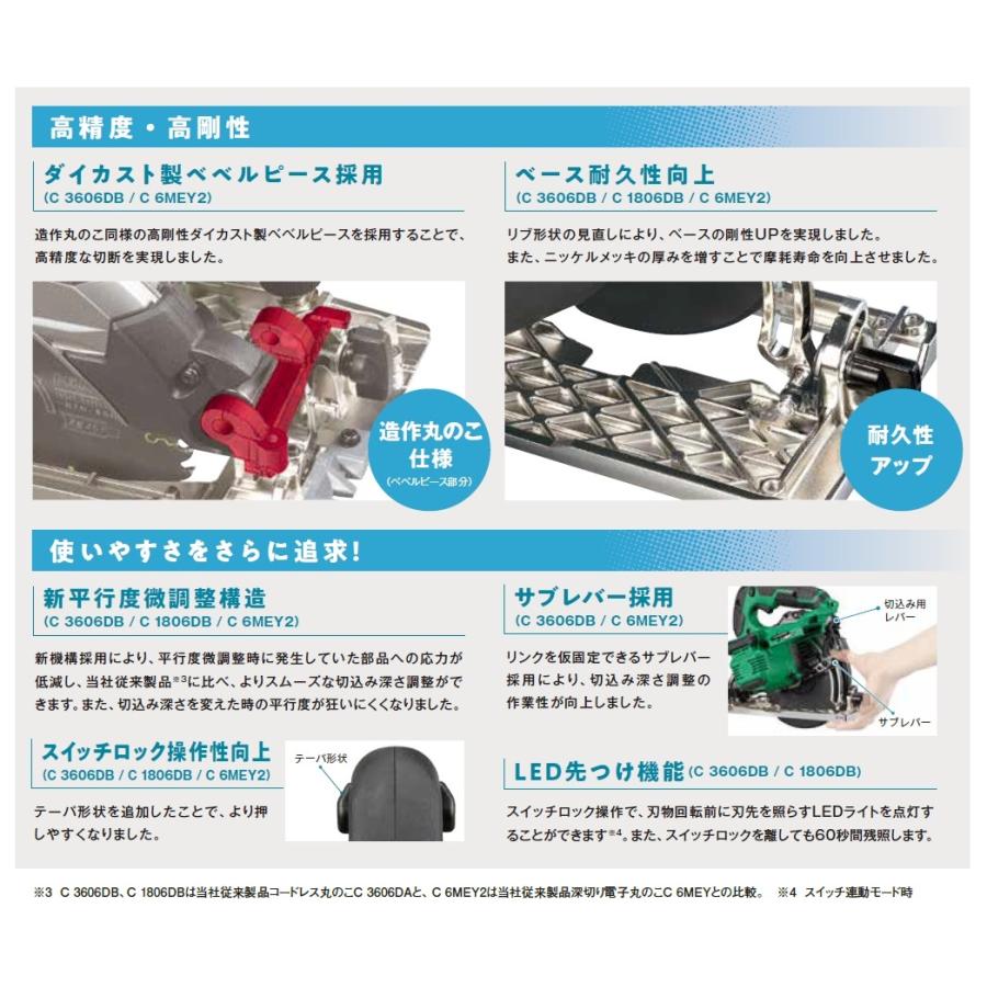 僅少品  HiKOKI 工機  165mmコードレス丸のこ  18V  C1806DB(NN)  本体のみ  黒鯱チップソー（蓄電池・充電器・ケース別売） | HiKOKI | 05