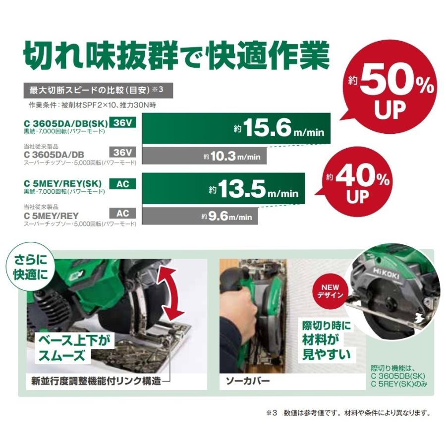 HiKOKI（ハイコーキ） 工機 125mmコードレス丸のこ MV(36V) C3605DA(SK