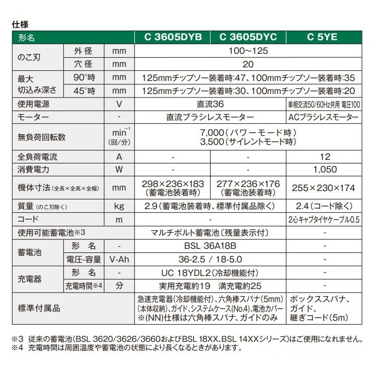 nana 【2点】追加ご依頼分 LA-7P-PW 詳細 | LINEEYE