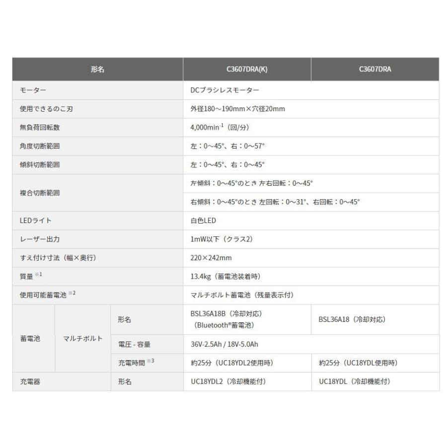 HiKOKI 代引き不可 工機 MV(36V)190mmコードレス卓上スライド丸 HiKOKI 代引き不可 工機 MV(36V)190mmコードレス卓上スライド丸