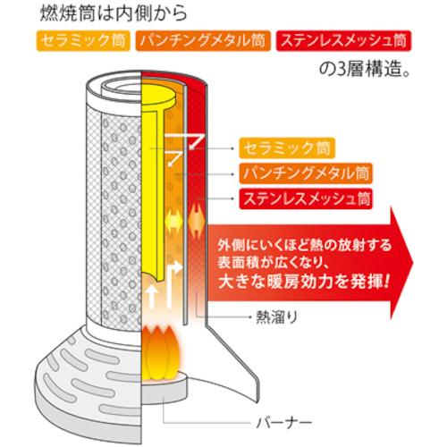 代引き不可  Iwatani 岩谷  カセットガスストーブ デカ暖 CB-STV-DKDの画像