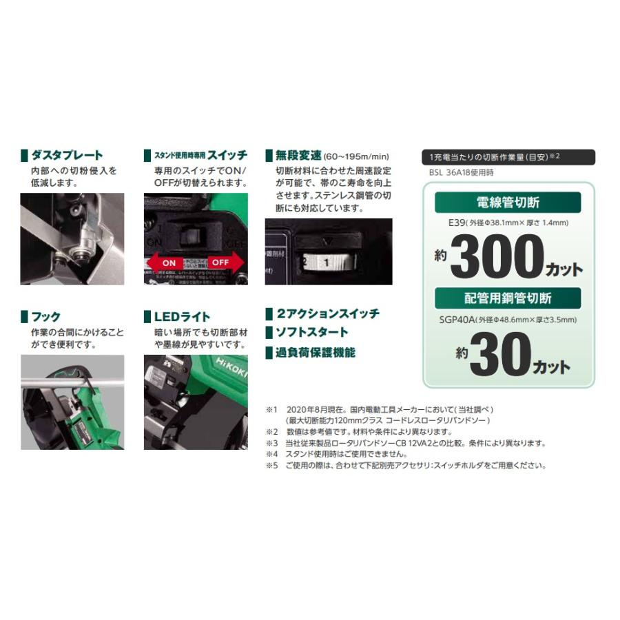 HiKOKI 代引き不可 工機ホールディングス MV(36V) コードレス HiKOKI 代引き不可 工機ホールディングス MV(36V) コードレス