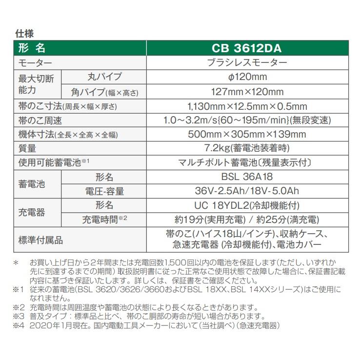 HiKOKI 代引き不可 工機ホールディングス MV(36V) コードレス HiKOKI 代引き不可 工機ホールディングス MV(36V) コードレス