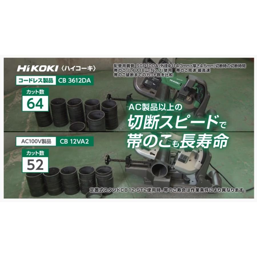 HiKOKI 代引き不可 工機ホールディングス MV(36V) コードレス HiKOKI 代引き不可 工機ホールディングス MV(36V) コードレス