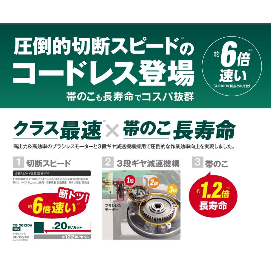 HiKOKI 代引き不可 工機ホールディングス MV(36V) コードレス HiKOKI 代引き不可 工機ホールディングス MV(36V) コードレス