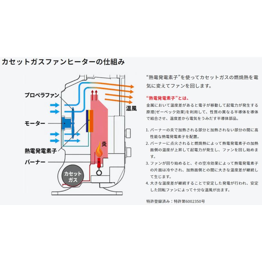 代引き不可  Iwatani 岩谷  カセットガスファンヒーター 風暖＋カセットガスパワーゴールド３本セット CBGFH5CB2503PGSETの画像