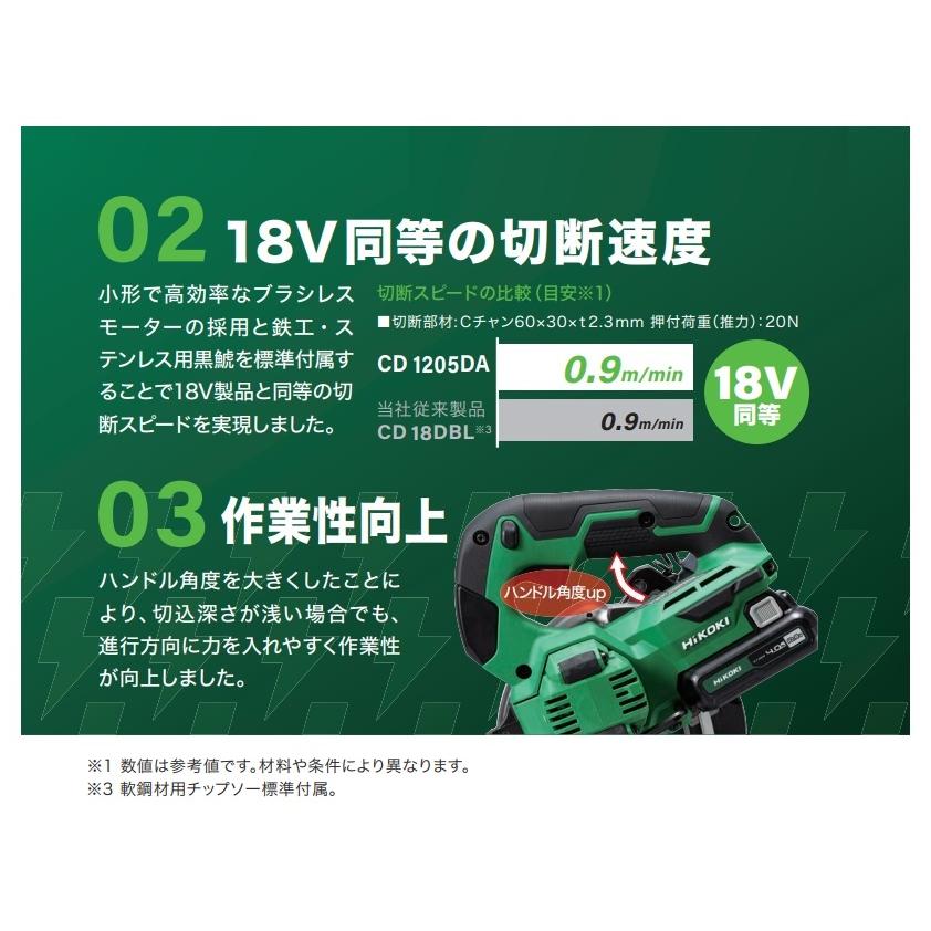 HiKOKI（ハイコーキ） 工機 125mmコードレスチップソーカッタ 10.8V