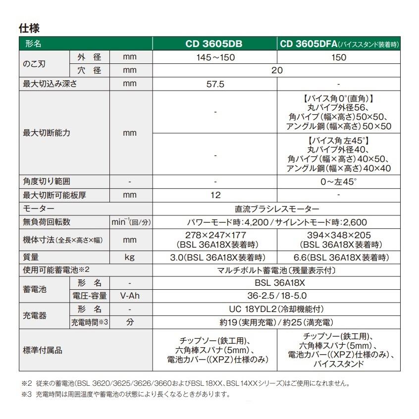 HiKOKI 工機 150mmコードレスチップソー切断機 マルチボルト(36V HiKOKI 工機 150mmコードレスチップソー切断機 マルチボルト(36V