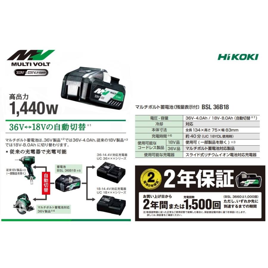 HiKOKI 工機 180mmコードレスチップソーカッタ マルチボルト(36V HiKOKI 工機 180mmコードレスチップソーカッタ マルチボルト(36V