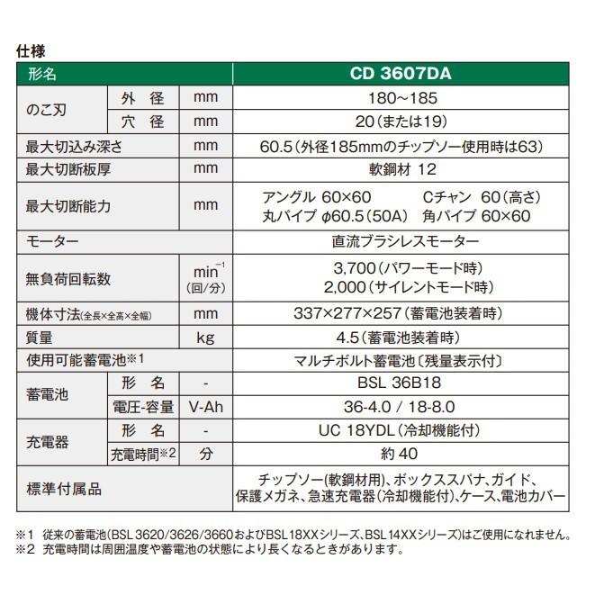 HiKOKI 工機 180mmコードレスチップソーカッタ マルチボルト(36V HiKOKI 工機 180mmコードレスチップソーカッタ マルチボルト(36V