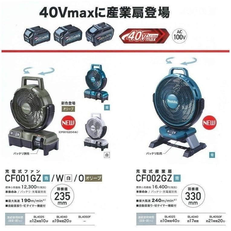 マキタ（makita） 在庫あり 40VMAX充電式産業扇 羽根径330mm 自動首