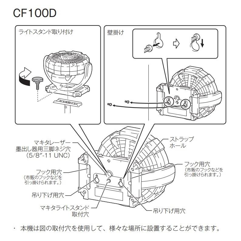 マキタ makita 充電式ファン/羽根径180mm 10.8V 首振り マキタ makita 充電式ファン/羽根径180mm 10.8V 首振り