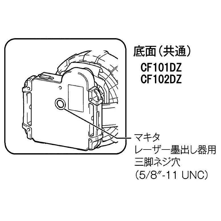 マキタ（makita） 充電式ファン/羽根径180mm 14.4V/18V 自動首振り
