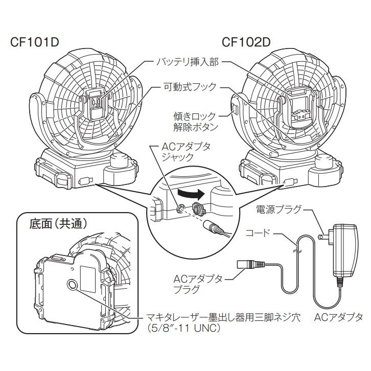 マキタ makita 充電式ファン/羽根径180mm 14.4V/18V 自動首振り マキタ makita 充電式ファン/羽根径180mm 14.4V/18V 自動首振り
