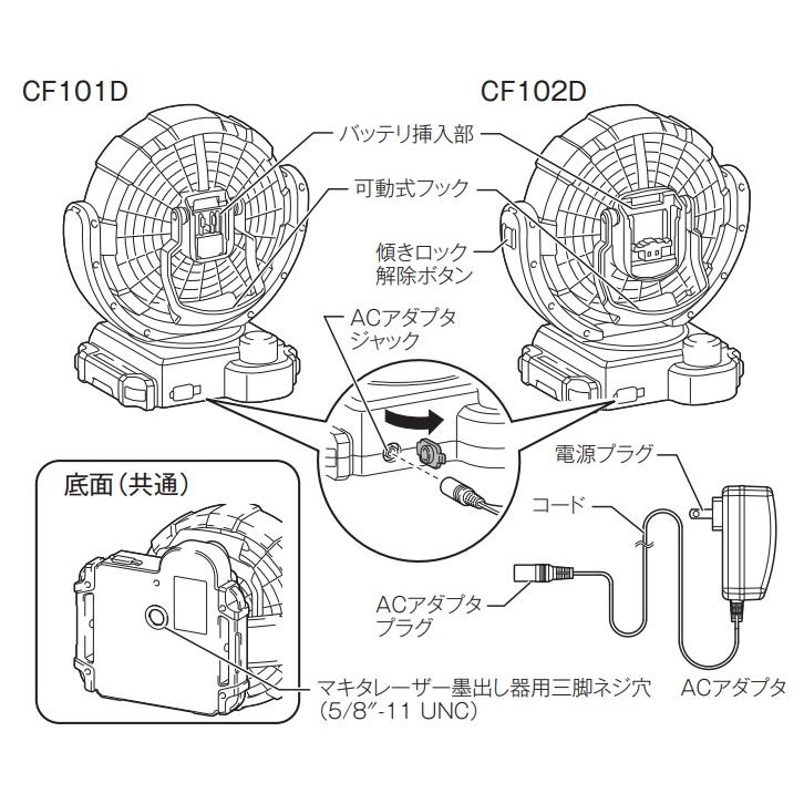 makita マキタ  充電式ファン/羽根径180mm　14.4V/18V　自動首振り　CF102DZ　本体のみ　切タイマー付（バッテリ・充電器別売）｜handskotera｜12