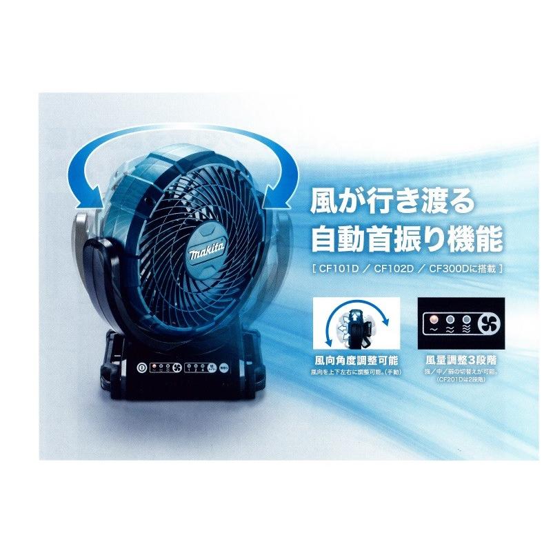 マキタ makita 充電式ファン/羽根径180mm 14.4V/18V 自動首振り マキタ makita 充電式ファン/羽根径180mm 14.4V/18V 自動首振り