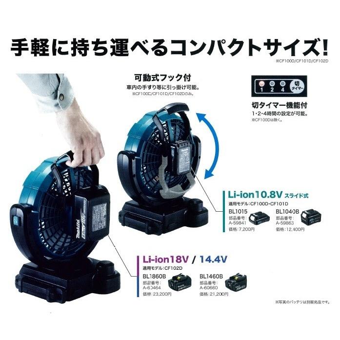 makita マキタ  充電式ファン/羽根径180mm　14.4V/18V　自動首振り　CF102DZ　本体のみ　切タイマー付（バッテリ・充電器別売）｜handskotera｜08