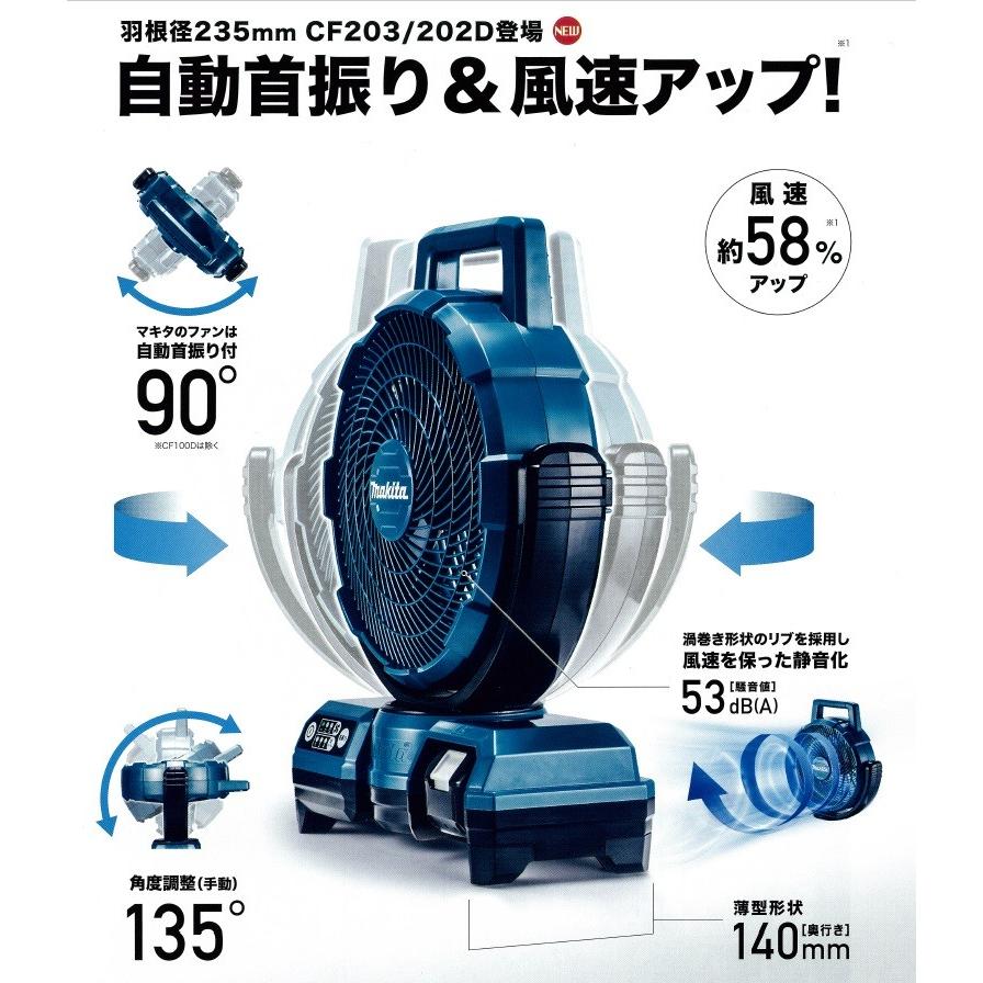 Makita 充電式ファン　扇風機　 CF202D 楽天市場】MAKITA マキタ 扇風機充電式ファン 本体のみ CF202D