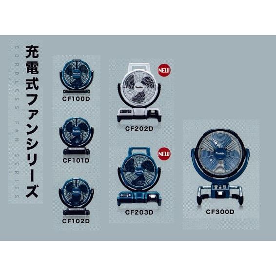 マキタ 充電式ファン羽根径23.5cm青　CF203DZ Amazon.co.jp: マキタ 充電式ファン羽根径23.5cm青(18/14.4V) AC