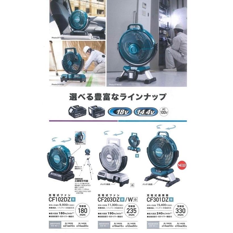 在庫あり makita マキタ 充電式産業扇 羽根径330mm 14.4V/18V 自動首