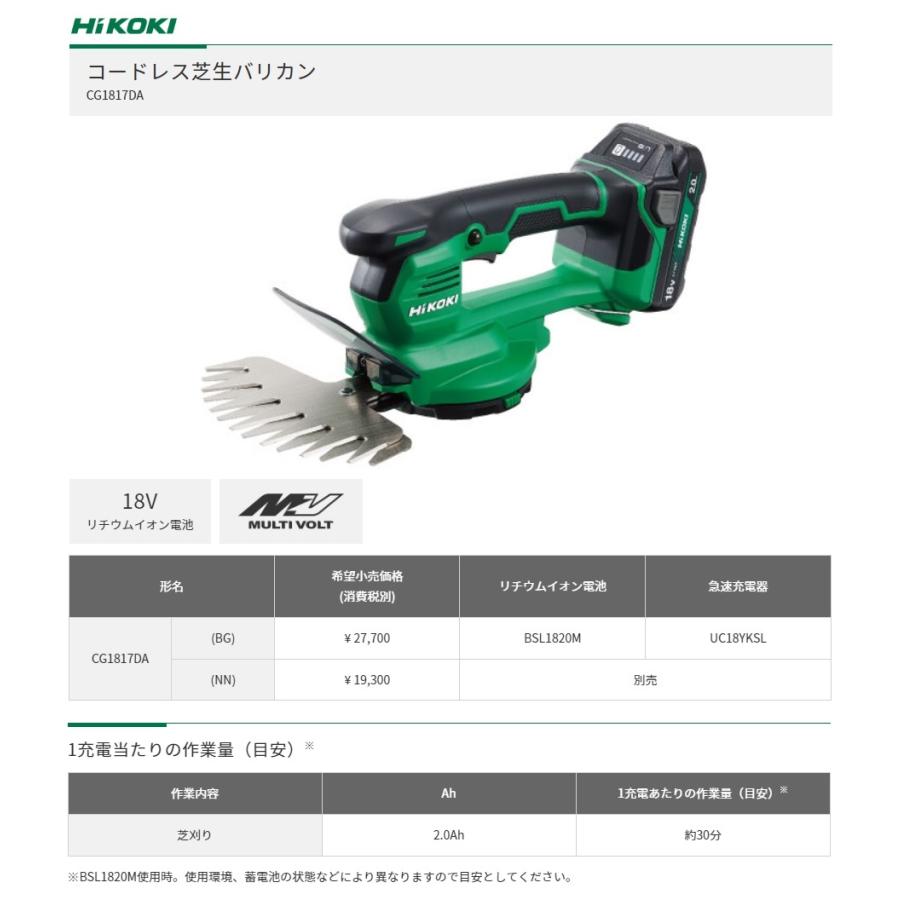 未使用　HiKOKI　18V 充電式 芝生バリカン CG1817DA(BG) コードレス芝生バリカン：CG1817DA