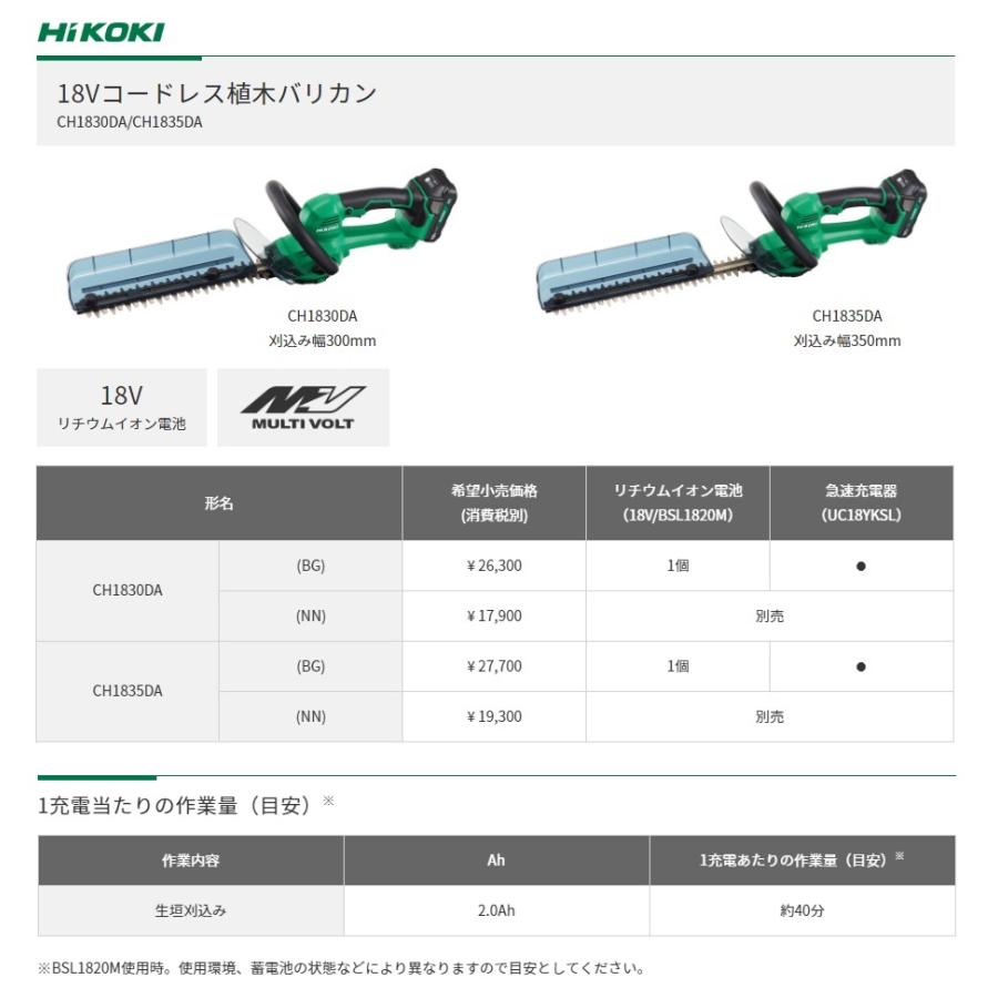 HiKOKI（ハイコーキ） 代引き不可 工機 18V コードレス植木バリカン