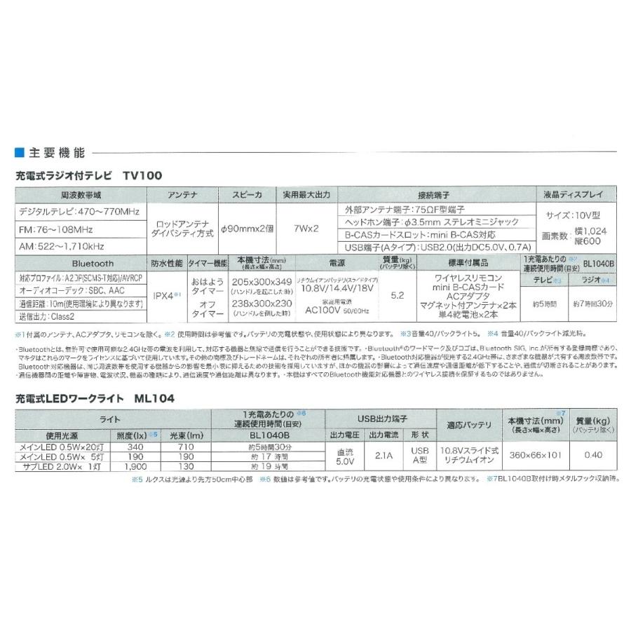 手数料安い Makita マキタ 防災用テレビ付コンボキット テレビ ライト 電池 充電器 バッグ Ck1010 輝く高品質な Zoetalentsolutions Com