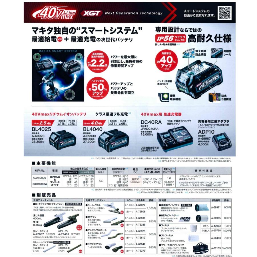 マキタ（makita） 40Vmax充電式クリーナー[カプセル式] CL001GZCW［白