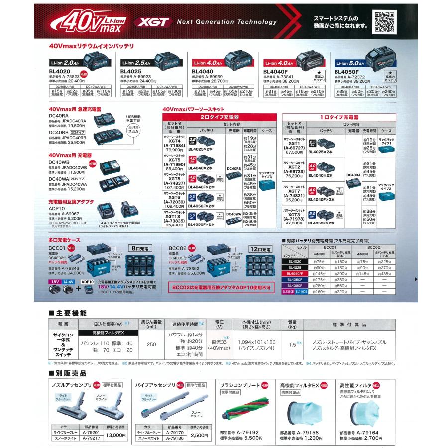 makita マキタ 40Vmax充電式クリーナー CL004GZG［ライトブルーグレー］／CL004GZW［スノーホワイト］本体のみ ※バッテリ・充電器別売の画像