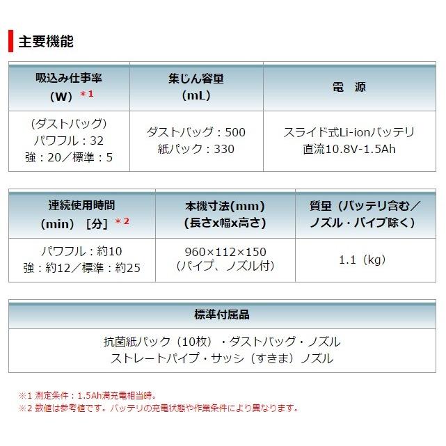 マキタ（makita） 10.8V充電式クリーナー（紙パック式）CL107FDZW 本体